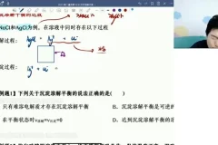 2024高二化学暑假班：热效应、原电池、电解池精讲（高展主讲）