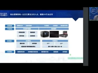 探索元宇宙与Web3.0：数字资产与未来趋势课程