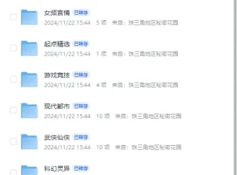 起点爆款小说超级合集：涵盖多题材超3600本小说