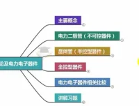 高数叔电力电子技术讲义及试卷全套教程