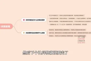 Olga姐姐41节女性成长必修课：助力现代女性从自我认知到职场跃迁
