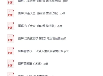 《图解中国传统文化合集：涵盖相术、风水、佛学等多领域》