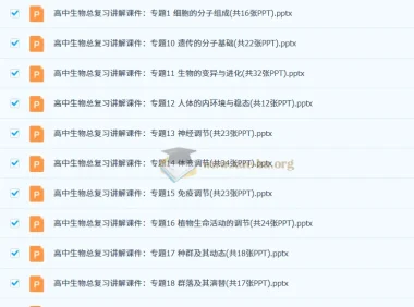 【高考二轮】通用版高中生物学专题复习课件
