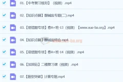 初中初三中考化学寒假春季班（陈耀泉授课）