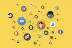 全域运营操盘：抖音、私域与小红书的IP打造课程