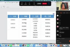 席瑞亲授：亲密关系沟通12堂幸福必修课