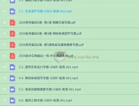 2024高考生物最后6课