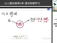 胡小群初二物理上册基础与拓展课程