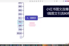 小红书爆款图文引流与连爆秘籍教程