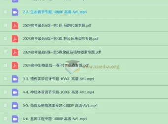 2024高考生物最后6课