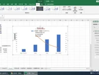 电商数据分析实战：从入门到精通（和零一课程）