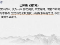 最强大脑记忆法：560节高效记忆训练课程