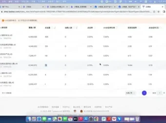 达摩盘、引力魔方与万相台投放实战：人群分析与高效组合策略课程