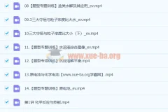 马凯鹏高二化学2023暑假班与秋季班课程