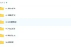 2026年姜晓千考研数学全程课程