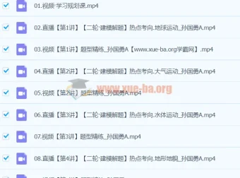 2024高三高考地理寒假班：孙国勇地理课程