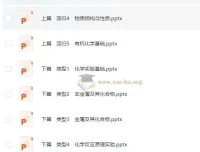 2025年高三二轮总复习：化学考前回归资料（word + ppt）