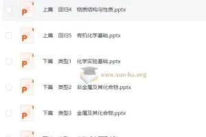 2025年高三二轮总复习：化学考前回归资料（word + ppt）