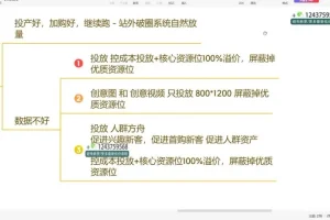 墨涵电商：99节无界推广与爆款运营实战课程