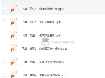 2025年高三二轮总复习：化学考前回归资料（word + ppt）