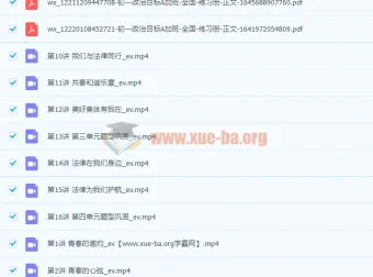 2022初一政治春季全国版A加课程（樊帅）【完结】