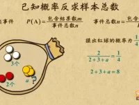 乐乐课堂湘教版初中7-9年级数学动画全解课程