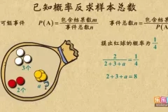 乐乐课堂湘教版初中7-9年级数学动画全解课程