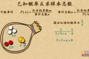 乐乐课堂湘教版初中7-9年级数学动画全解课程