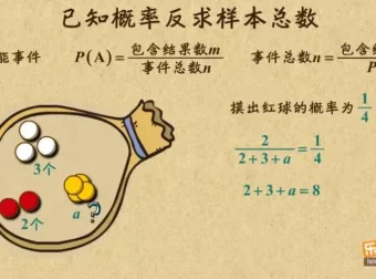 乐乐课堂湘教版初中7-9年级数学动画全解课程