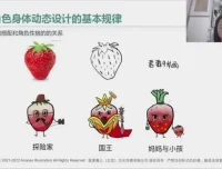 零基础学角色设计：菠萝学园布林从性格到造型全攻略