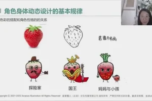 零基础学角色设计：菠萝学园布林从性格到造型全攻略