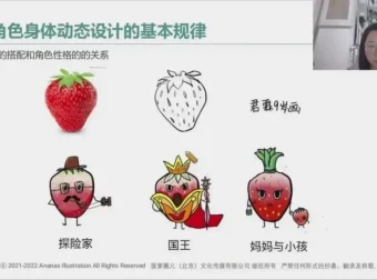 零基础学角色设计：菠萝学园布林从性格到造型全攻略