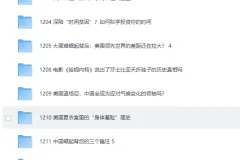 虎哥外刊2025年1 – 12月全集：多元外刊资讯资源