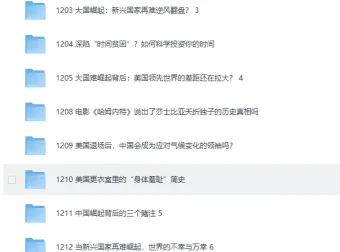 虎哥外刊2025年1 – 12月全集：多元外刊资讯资源