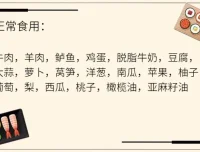 15分钟高效腰腹训练课程：轻松塑造马甲线与人鱼线