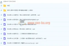 2022初三数学暑假尖端班（张永辉）