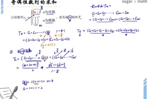 王梦抒2025高考数学一轮复习核心题型精讲课程