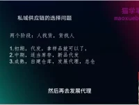私域运营实战课：25节从0到1打造大健康领域高转化私域
