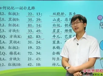 最强大脑李威：10节课掌握过目不忘记忆术课程