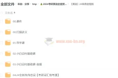 2024考研英语：朱伟全程班