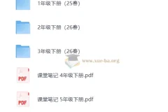 2026 人教版小学语文 1-6 年级下册课堂笔记寒假预习资料