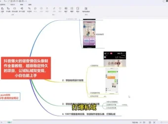 谐音情侣头像制作教程：超稳定长期公域私域变现项目