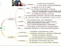 周若男初二政治2021年春季16讲直播课