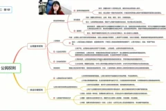 周若男初二政治2021年春季16讲直播课