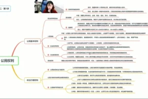 周若男初二政治2021年春季16讲直播课