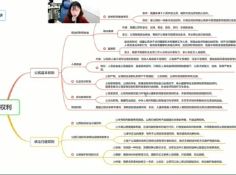 周若男初二政治2021年春季16讲直播课