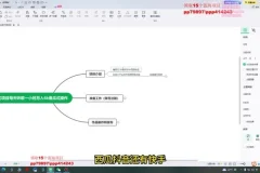 听歌赚钱冷门赛道项目：兼职副业新选择，听歌1小时1周变现超2000
