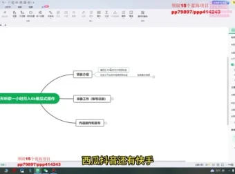 听歌赚钱冷门赛道项目：兼职副业新选择，听歌1小时1周变现超2000