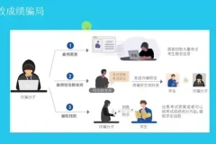 无极领域生财有道：暴利项目解析与防骗指南