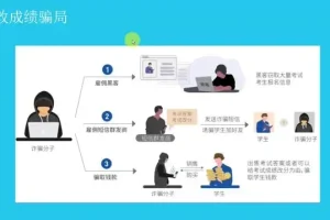 无极领域生财有道：暴利项目解析与防骗指南